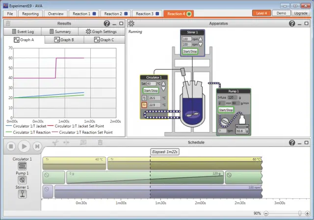 software ava lab controle