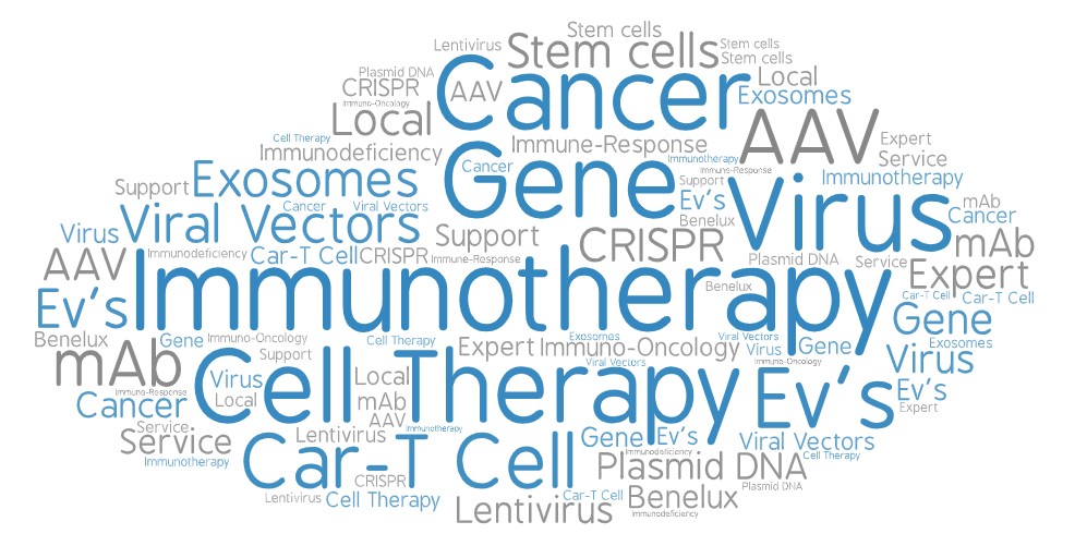 Immunothérapie - nuage de mots - CAR-T vecteurs viraux cancer Thérapie cellulaire thérapie génique ATMP vesicule extracellulaire AAV CRISPR exosome