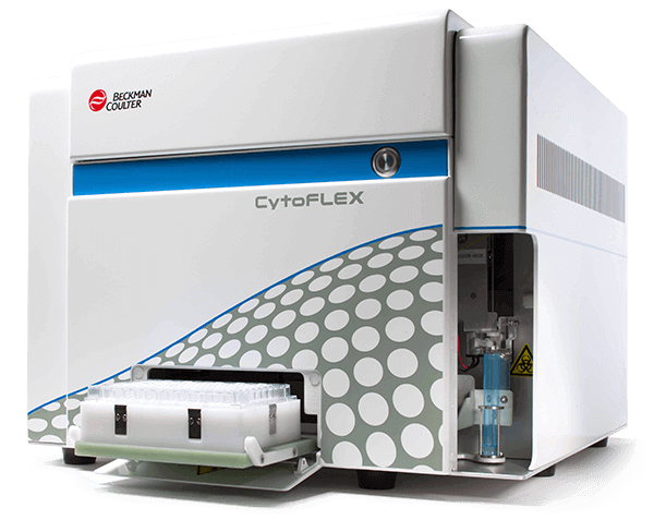 CytoFLEX CytoFLEX