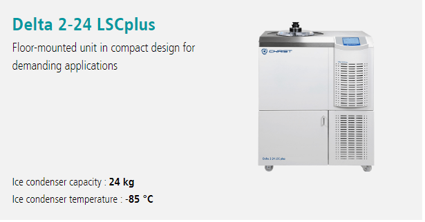 Gamma 2-24 LSCplus Martin Christ Vriesdrogers Advanced Gamma 2-24 LSCplus