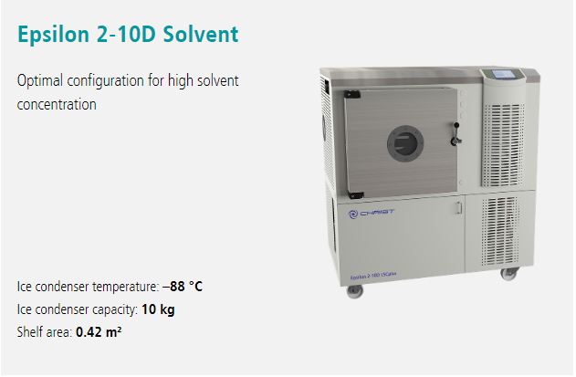 Martin Christ Epsilon 2-10D Solvent Martin Christ Epsilon 2-10D Solvent