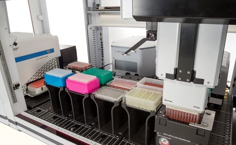 Automating Flow Cytometry Workflow