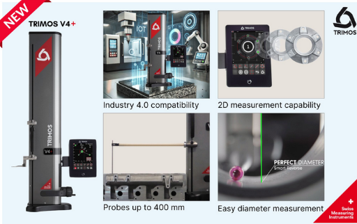 Height Gauge V4+ Metrology - Trimos Height Gauge V4+