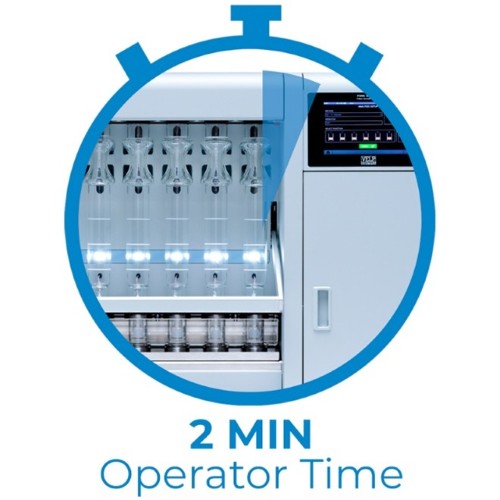 Load the samples and go VELP FIWE Advance saves time by reducing costs and improving lab productivity