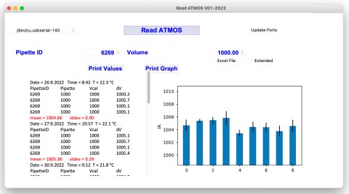 ReadATMOS - Pipette monitoring software ReadATMOS - Pipette monitoring software