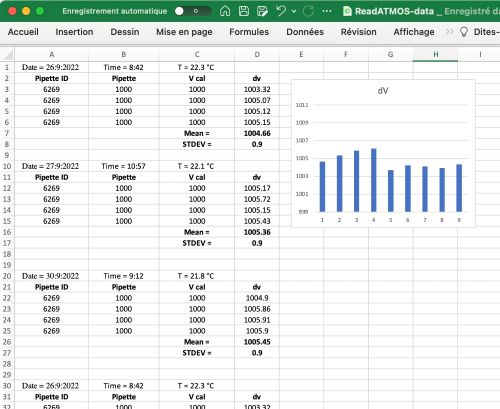 Easy Excel® data export Easy Excel® data export