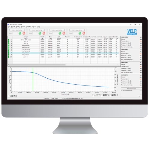 VELP OXITEST results expressed through the IP (Induction Period)