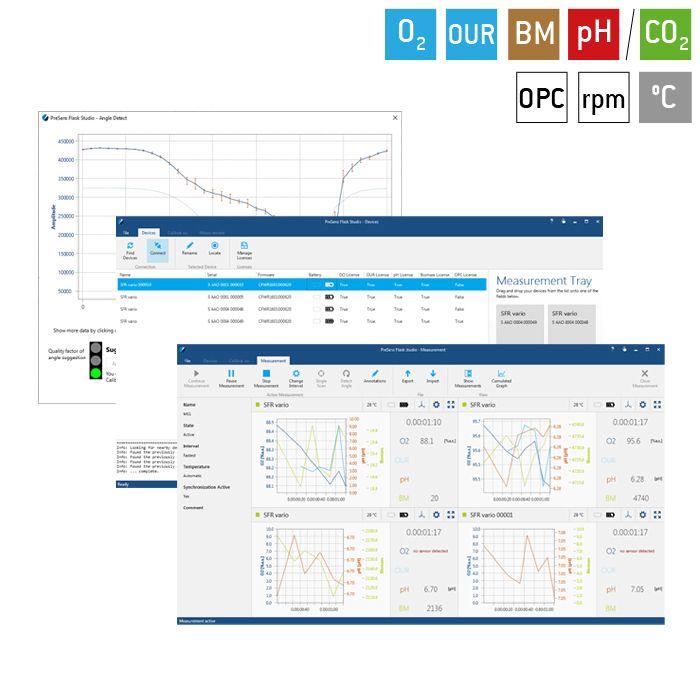 PFS Software for SFR Shake Flask Reader to record and visualize O2, pH, CO2, Biomass, rpm, Temperature