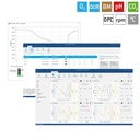 PFS Software for SFR Shake Flask Reader to record and visualize O2, pH, CO2, Biomass, rpm, Temperature