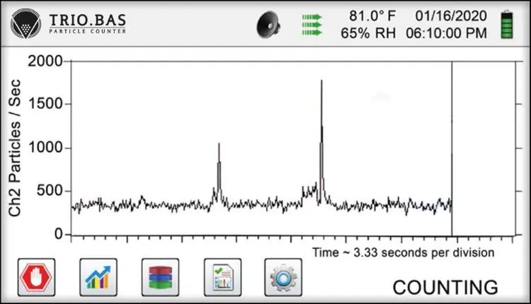 Orum-CONT.AIR-air-particles-plus-screen-graph-002.webp