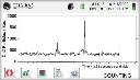 Orum-CONT.AIR-air-particles-plus-screen-graph-002.webp