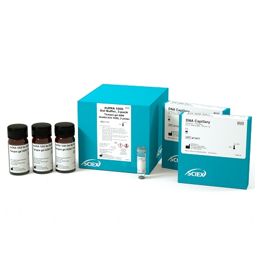 Kit eCAP dsDNA 1000