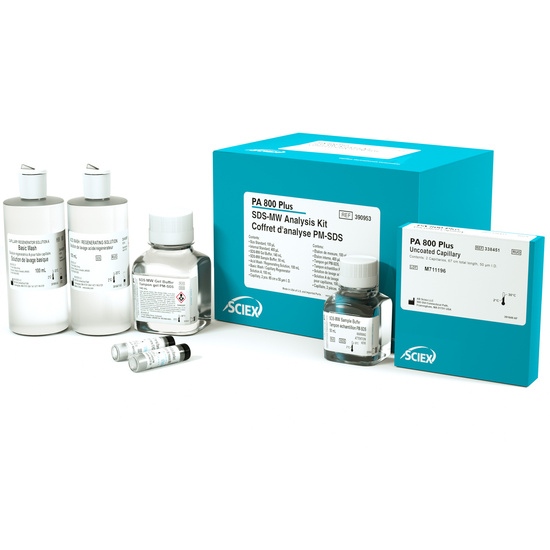 SDS-MW Analysis Kit
