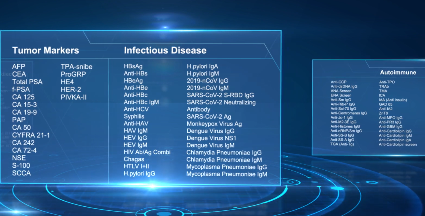 Immunoassay test menu